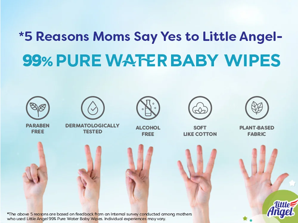 Little Angel 99% Pure Water Baby Wipes