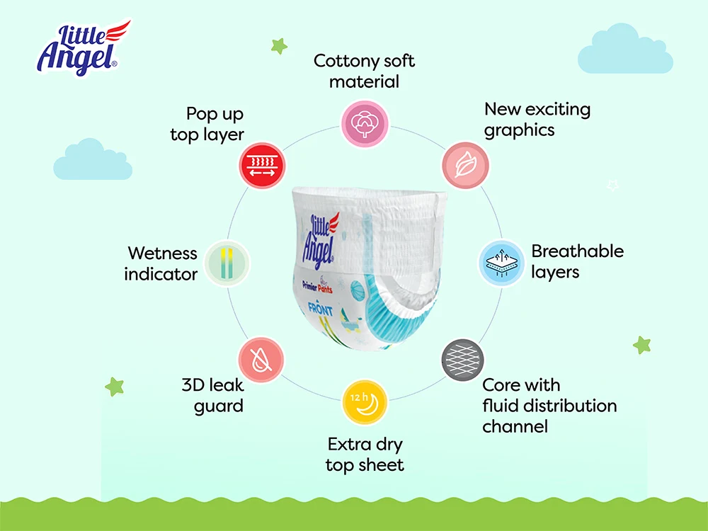 Premier Pants - Features