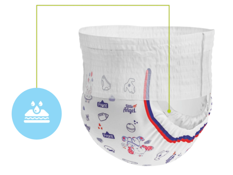 Easy Dry Pants Features