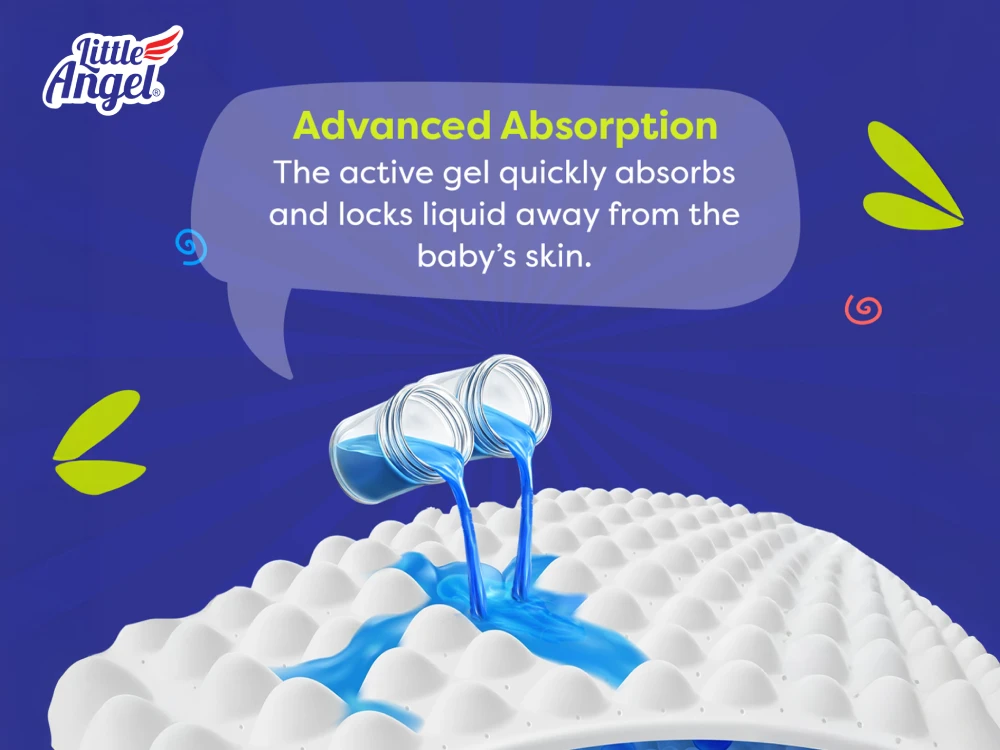 Advanced Absorption Little Angel