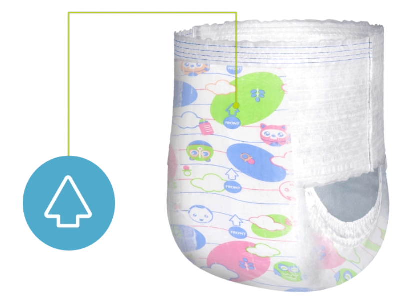 Extra Dry Pants Features