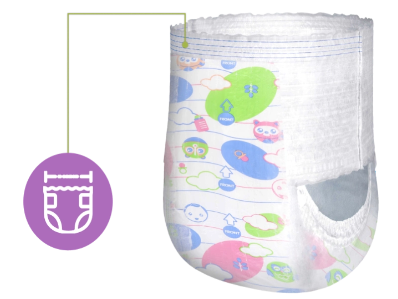 Extra Dry Pants Features