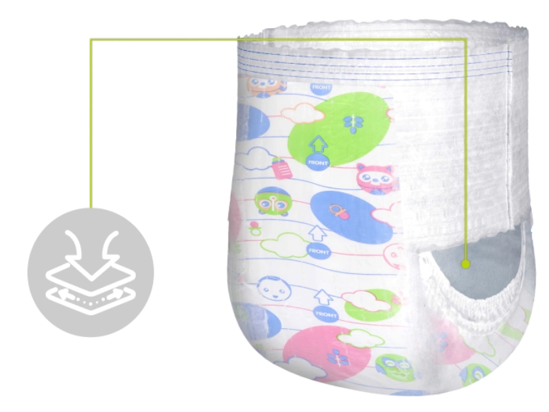 Extra Dry Pants Features