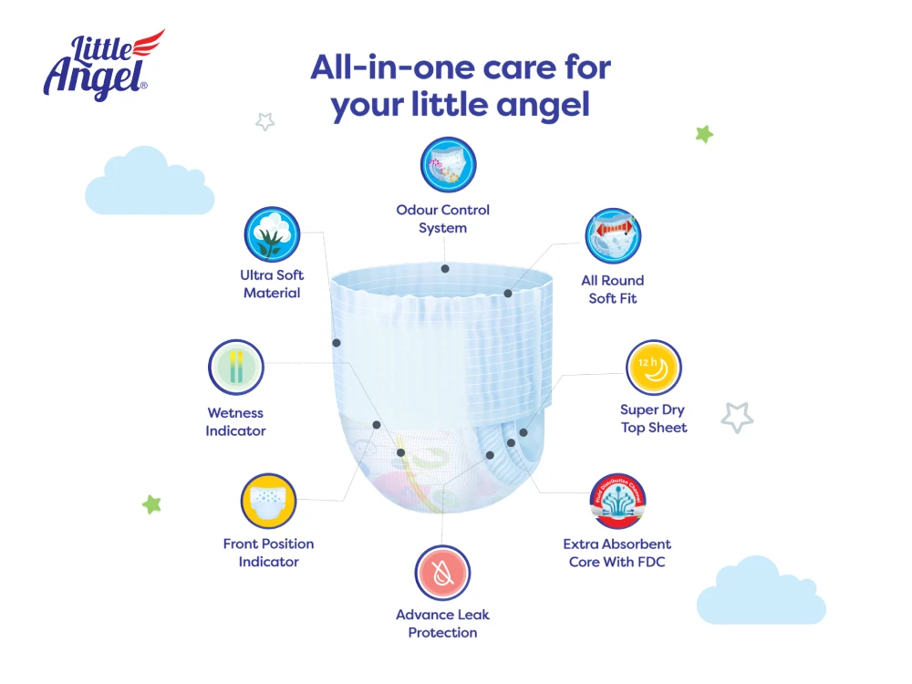 Extra Dry Diapers All in one care Little Angel