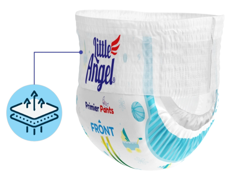 Premier Pants Features