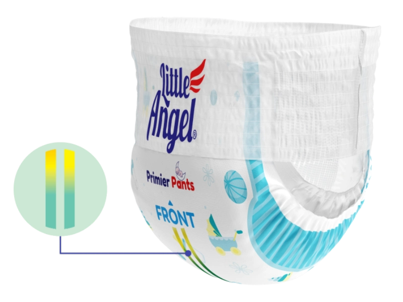 Premier Pants Features