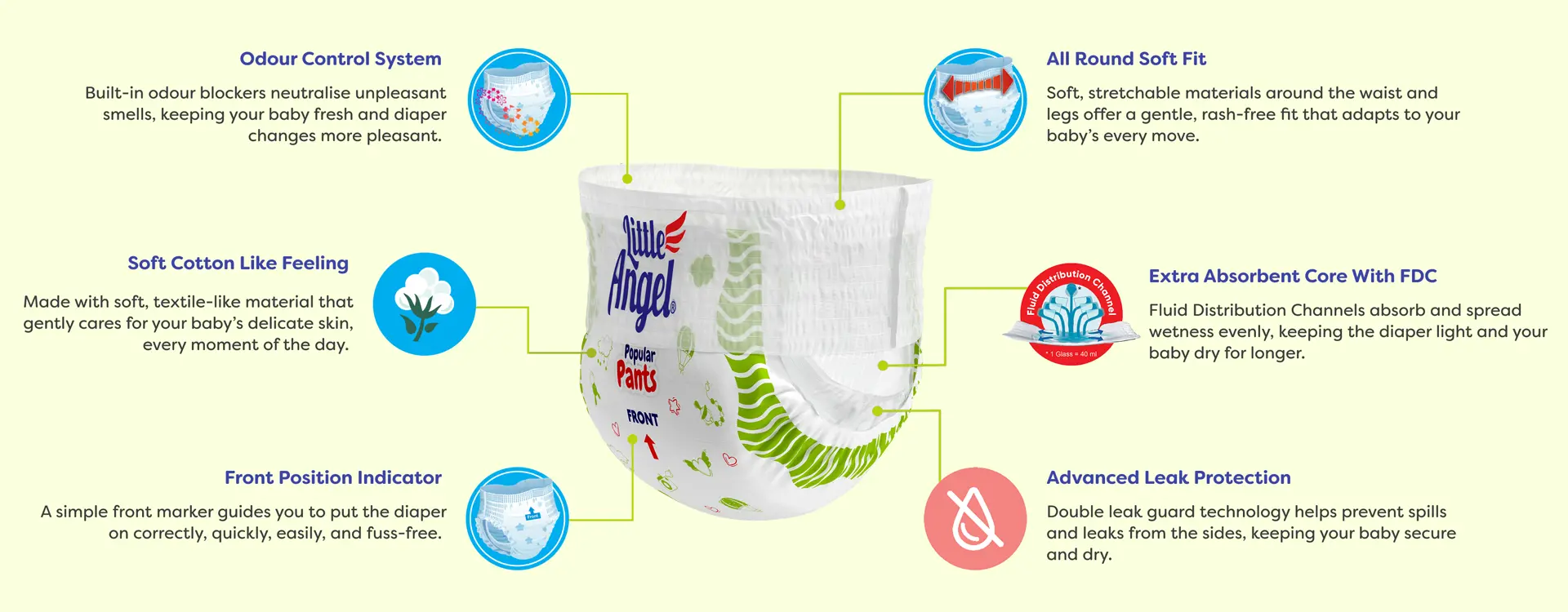 Little Angel - Popular Pants Features