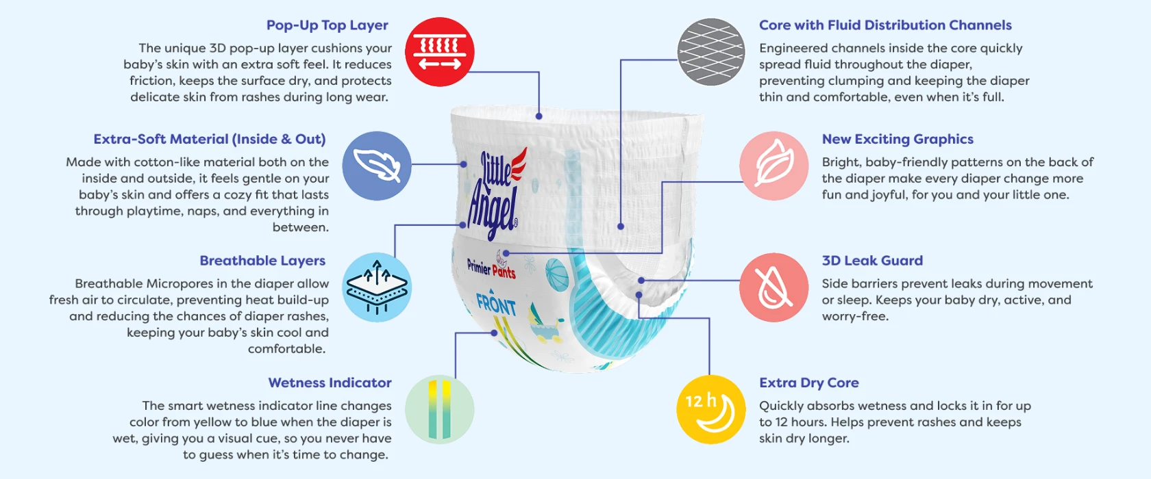 Product Features Little Angel Premier Pants